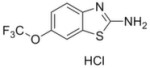 Riluzole hydrochloride