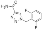 Rufinamide