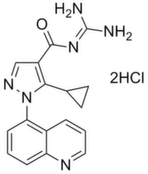 Zoniporide dihydrochloride