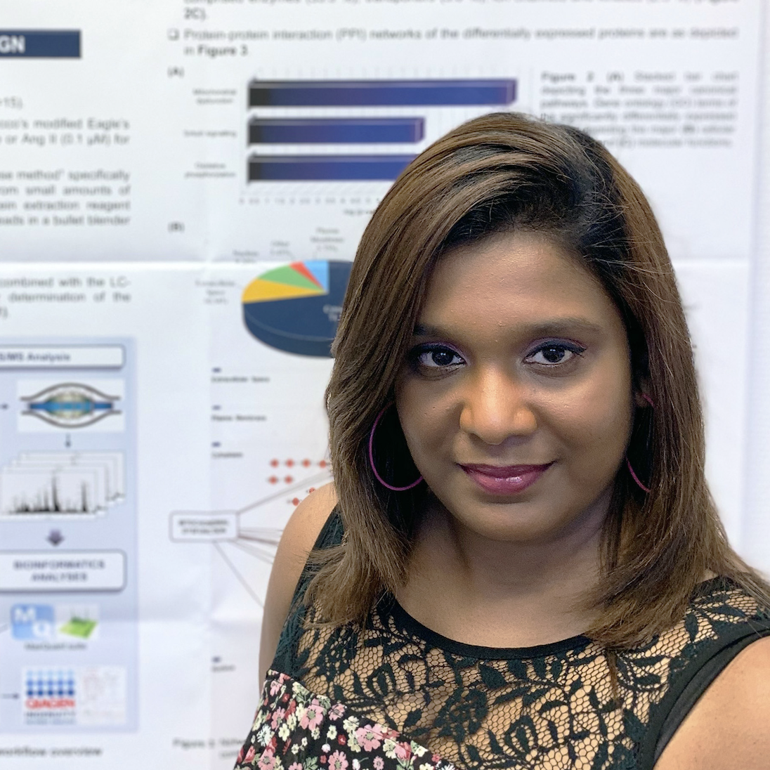 Caroline Manicam, Experimental and Translational Ophthalmology, University Medical Centre of the Johannes Gutenberg University Mainz, Germany