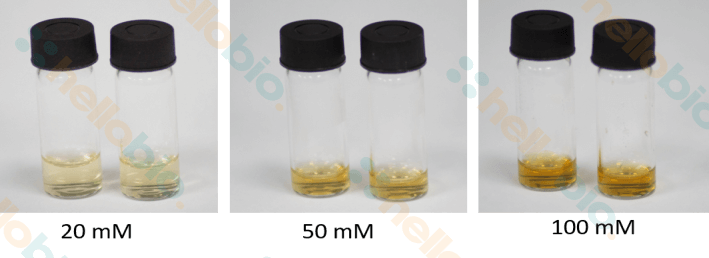 solution of CNO in water at various concentrations